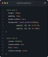 Aperçu de l’implémentation Front-End