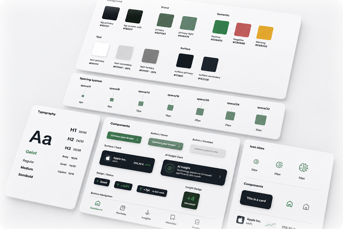 Aperçu du Design System de TradeMind