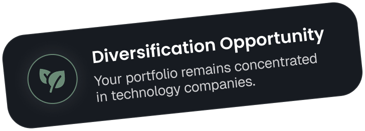 Aperçu d’une opportunité de diversification TradeMind
